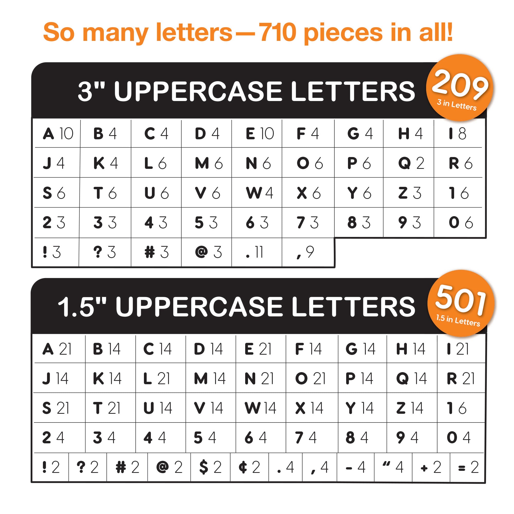 Pre-cut alphabet letters and numbers—no scissors needed for quick and easy crafts.
