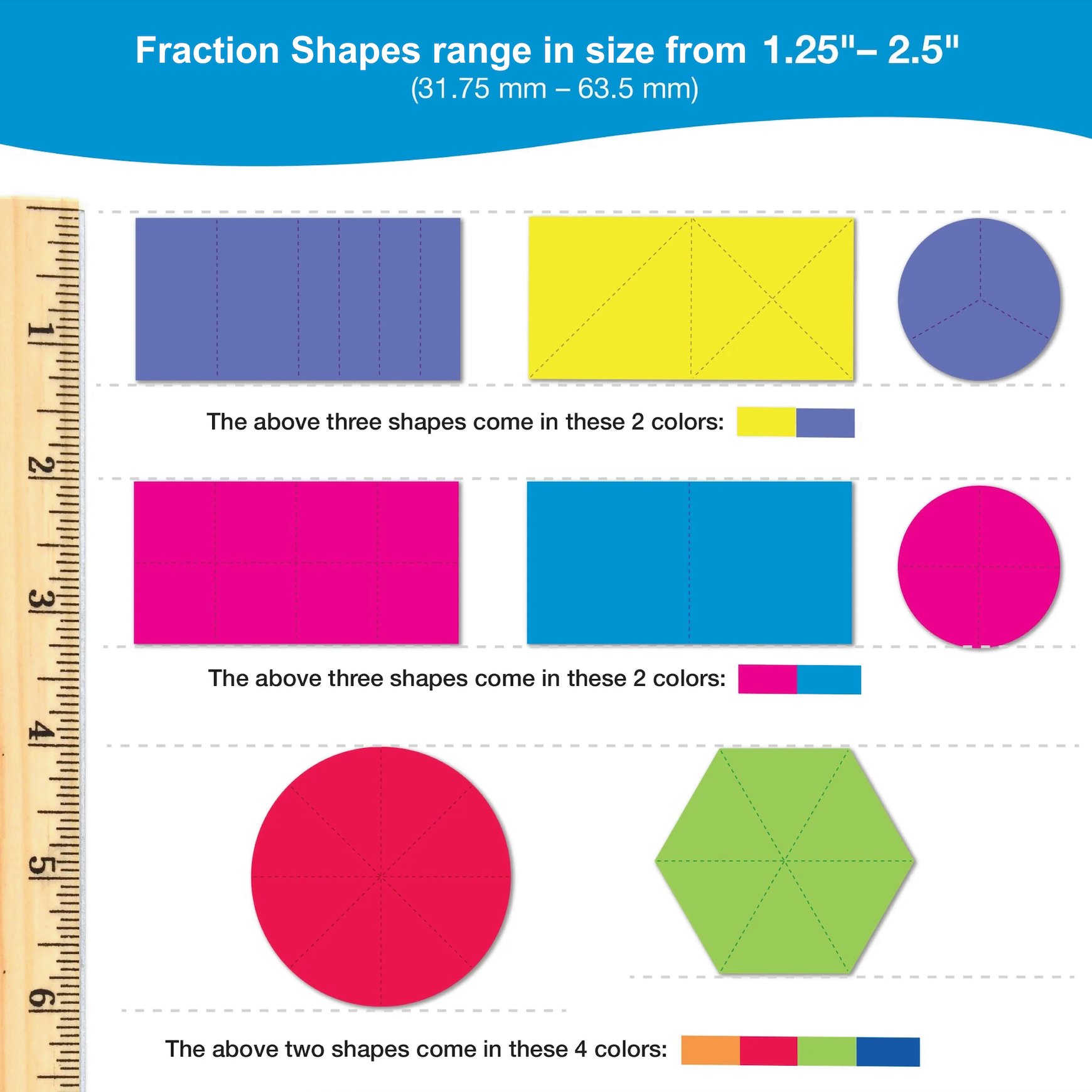 Fraction Activity Set