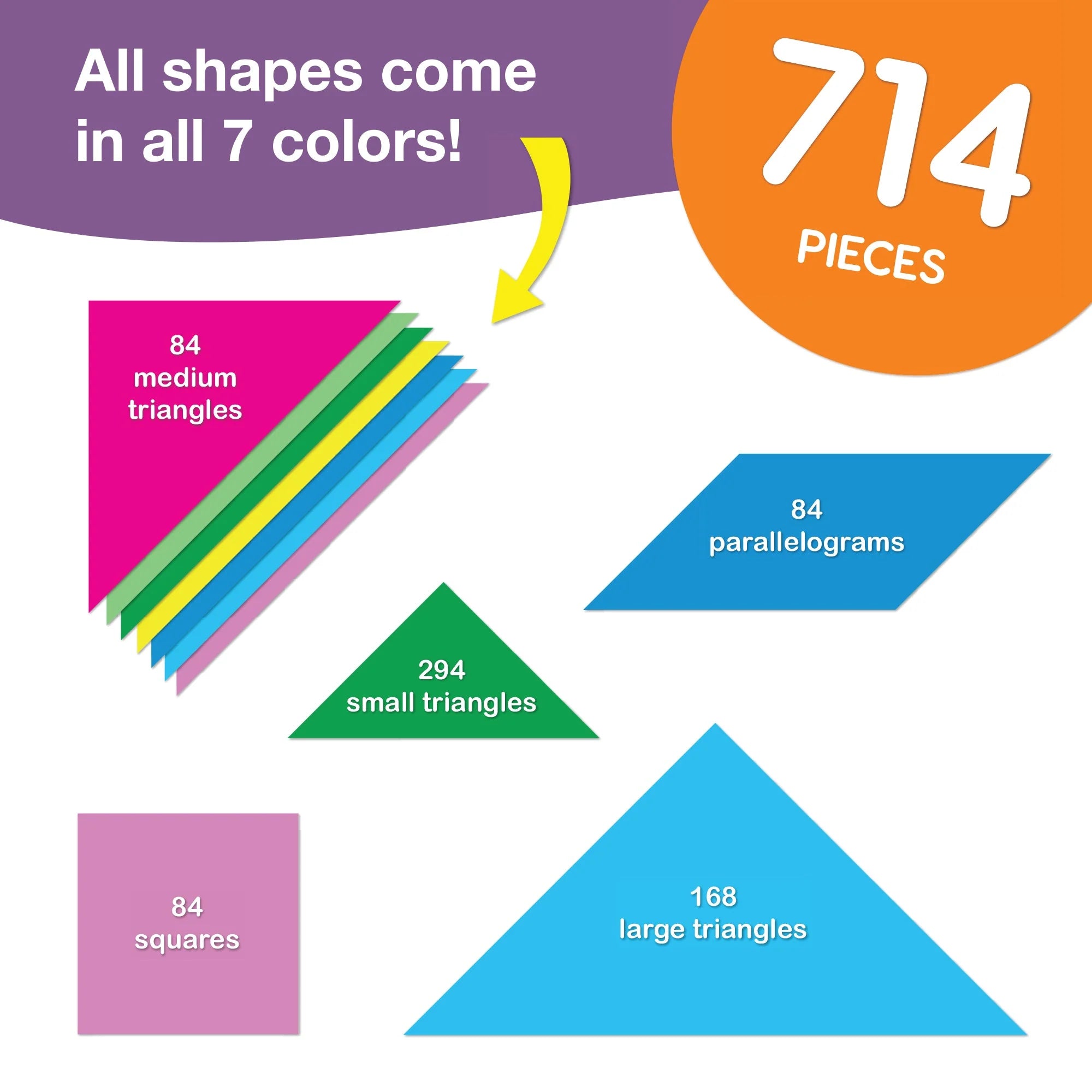 Tangram Shapes Activity Set