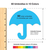 Umbrella Cutouts